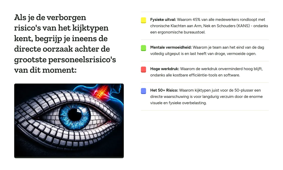 Het blok over de verborgen risico&rsquo;s van kijktypen: links een oog dat is opgebouwd uit toetsen, rechts vier punten met een gele, groene, rode en blauwe toets ervoor.
